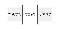 $B0\F0$G$-$k%V%m%C%/!J(J2 $BJ}8~!K(J